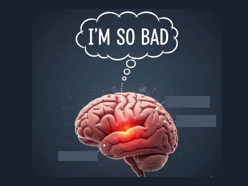 Brain regions activated during shame-based self-talk about food