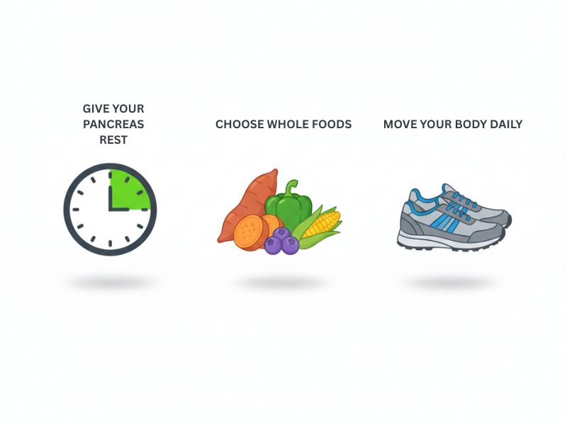 Three pillars for losing weight with insulin resistance: fasting, whole foods, and movement